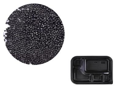 色母粒水分儀如何使用，塑料粒子含水率怎么測試？